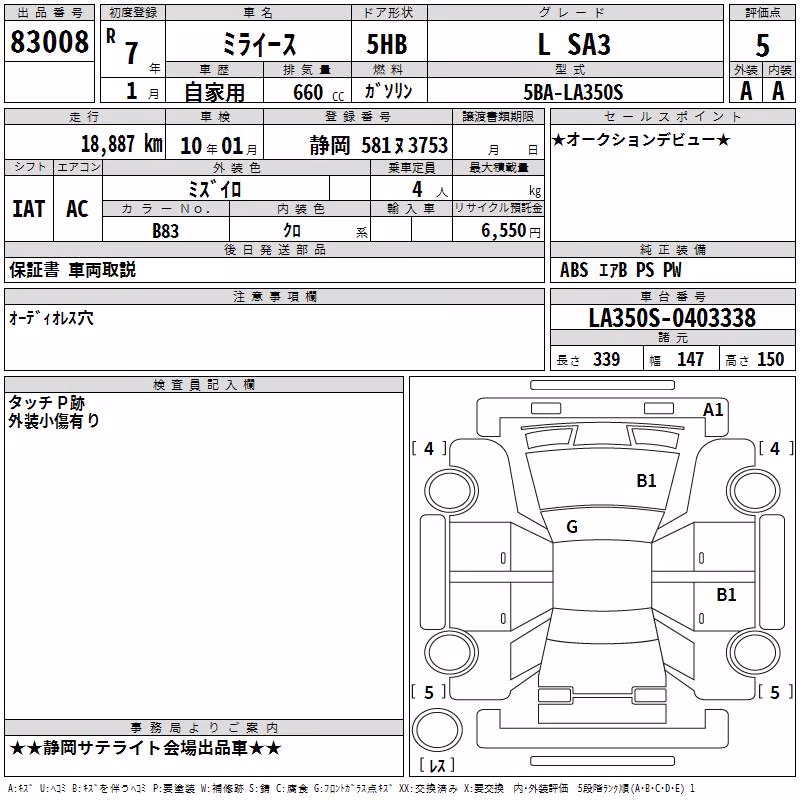 DAIHATSU MIRA E:S