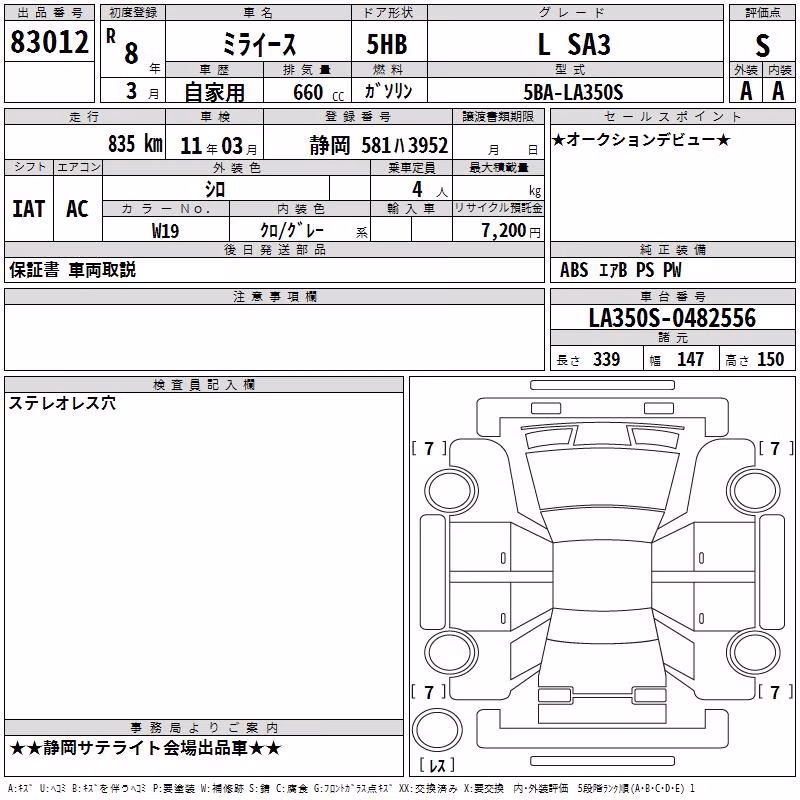 DAIHATSU MIRA E:S