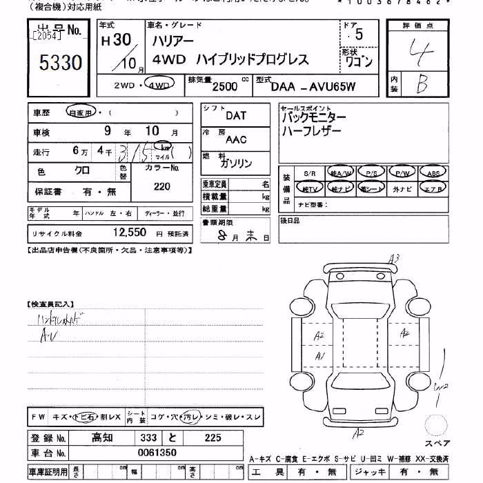 TOYOTA HARRIER