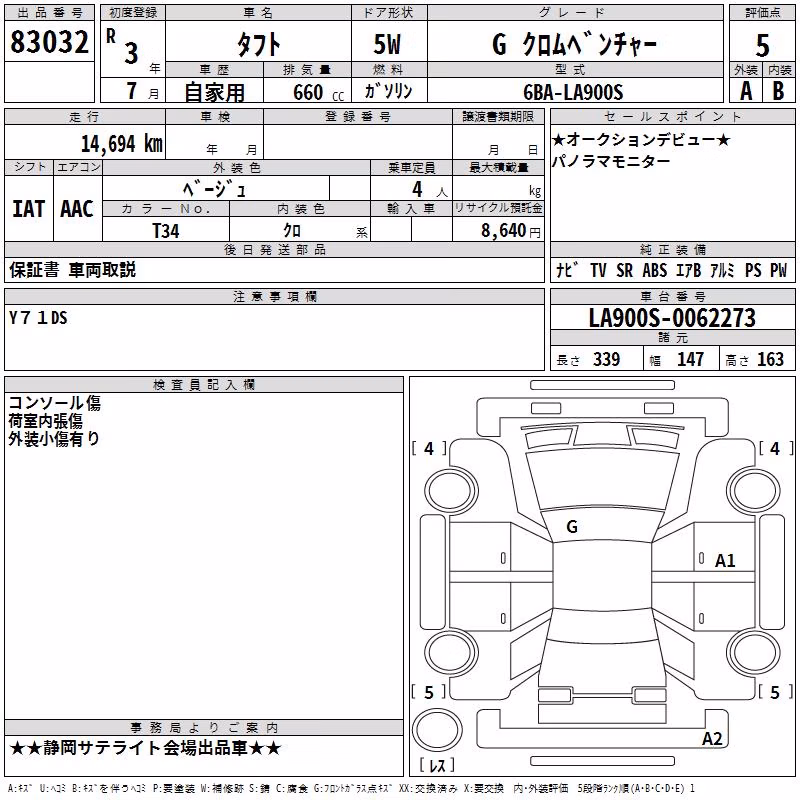 DAIHATSU TAFT