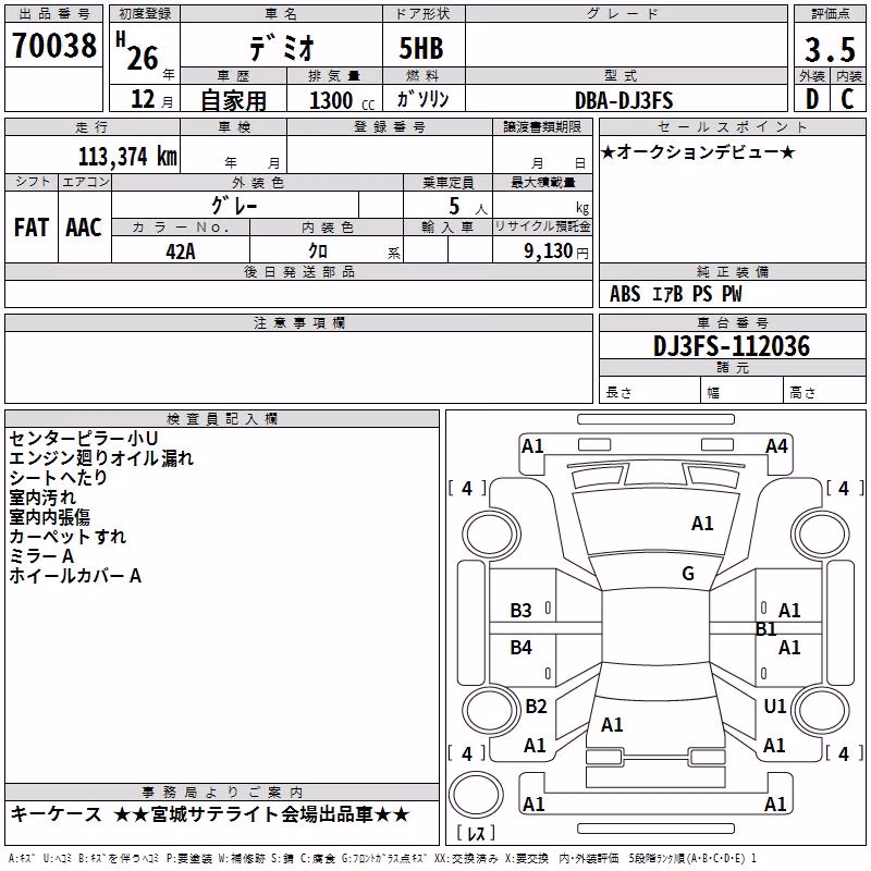 MAZDA DEMIO