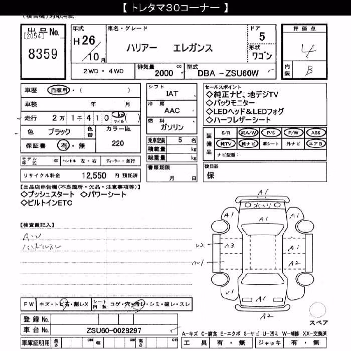 TOYOTA HARRIER