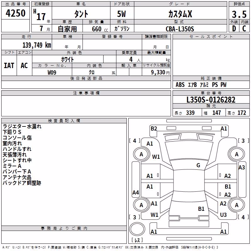 DAIHATSU TANTO