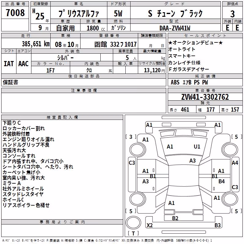 TOYOTA PRIUS ALPHA