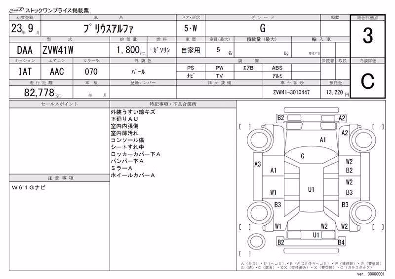 TOYOTA PRIUS ALPHA