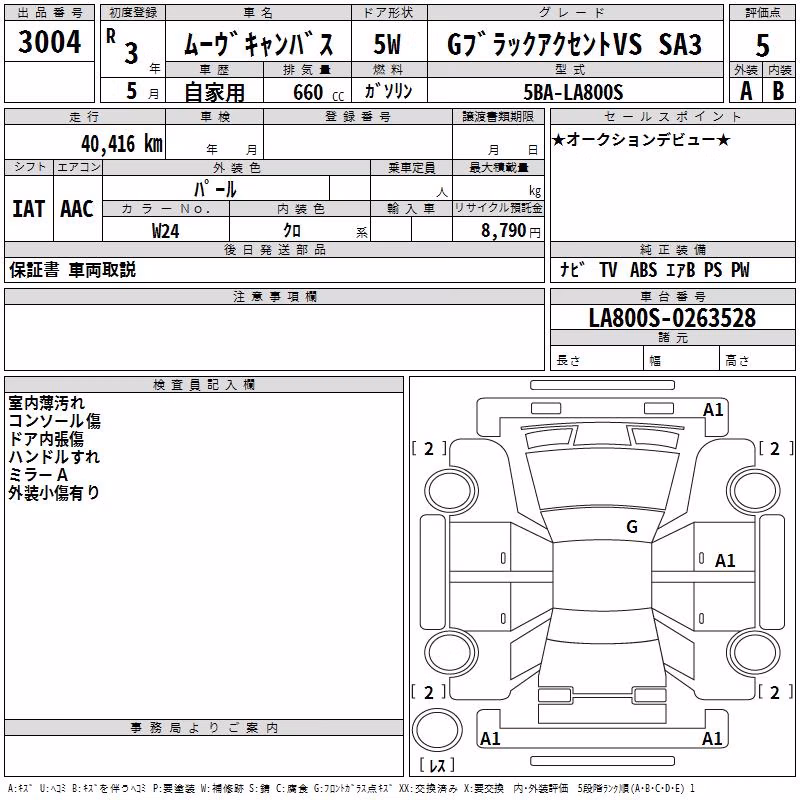 DAIHATSU MOVE CANBUS