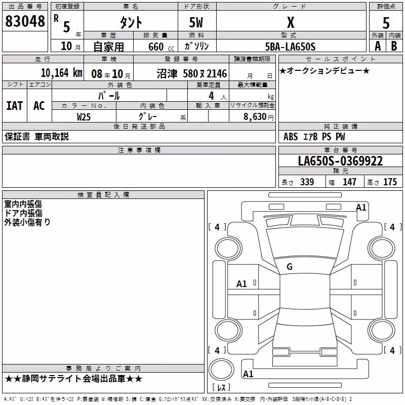 DAIHATSU TANTO