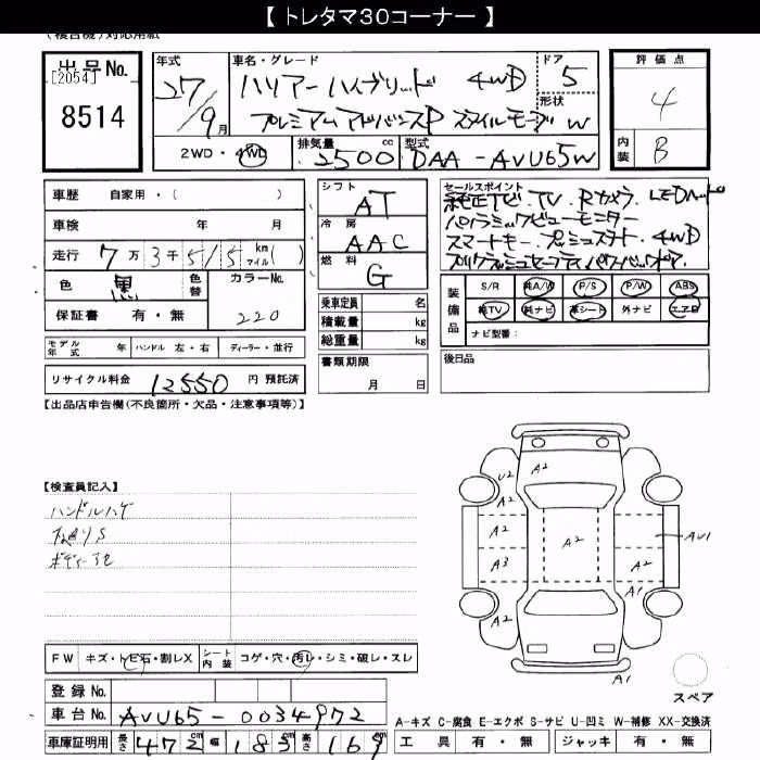 TOYOTA HARRIER