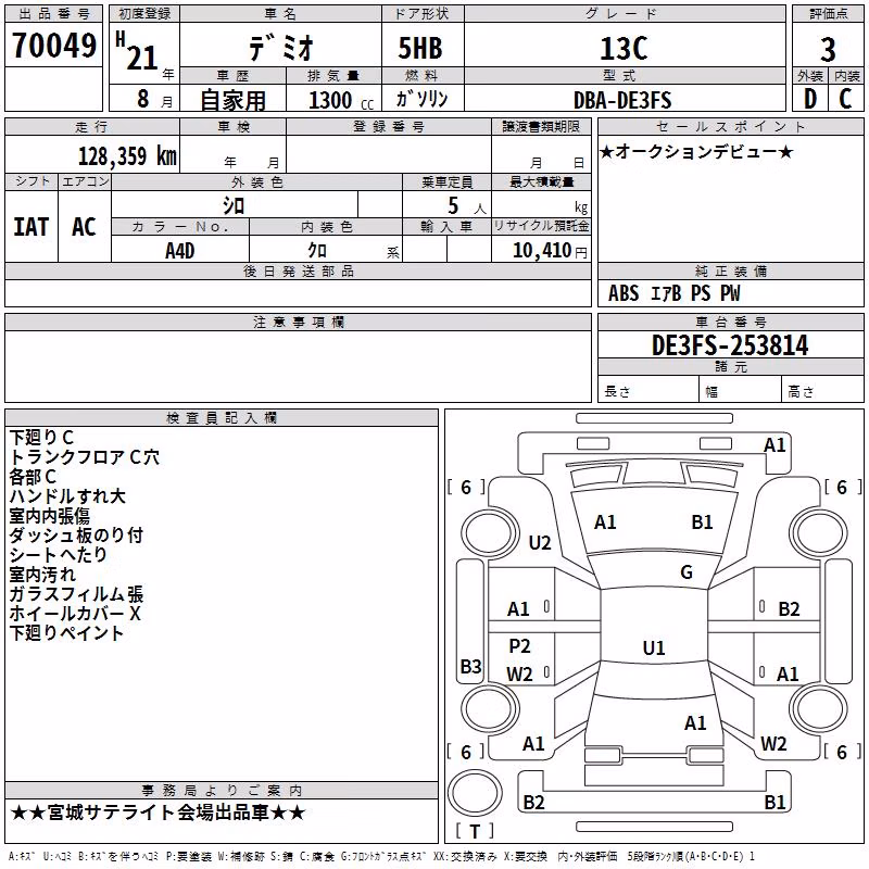 MAZDA DEMIO