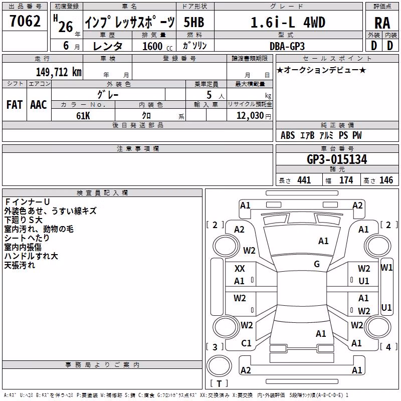 SUBARU IMPREZA