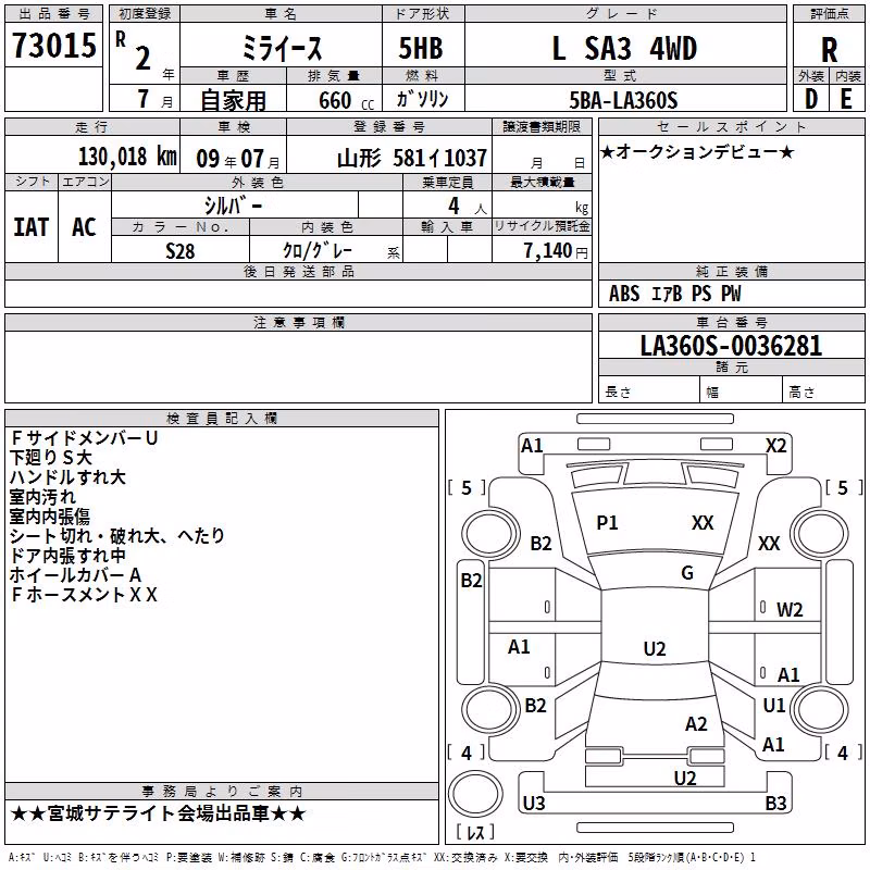 DAIHATSU MIRA E:S
