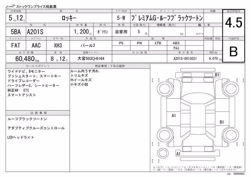 DAIHATSU ROCKY