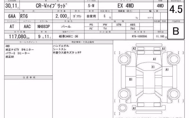 HONDA CR-V