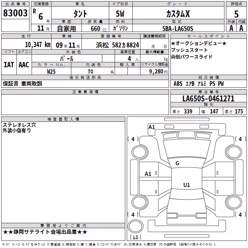 DAIHATSU TANTO