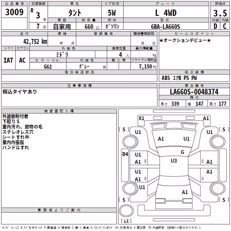 DAIHATSU TANTO