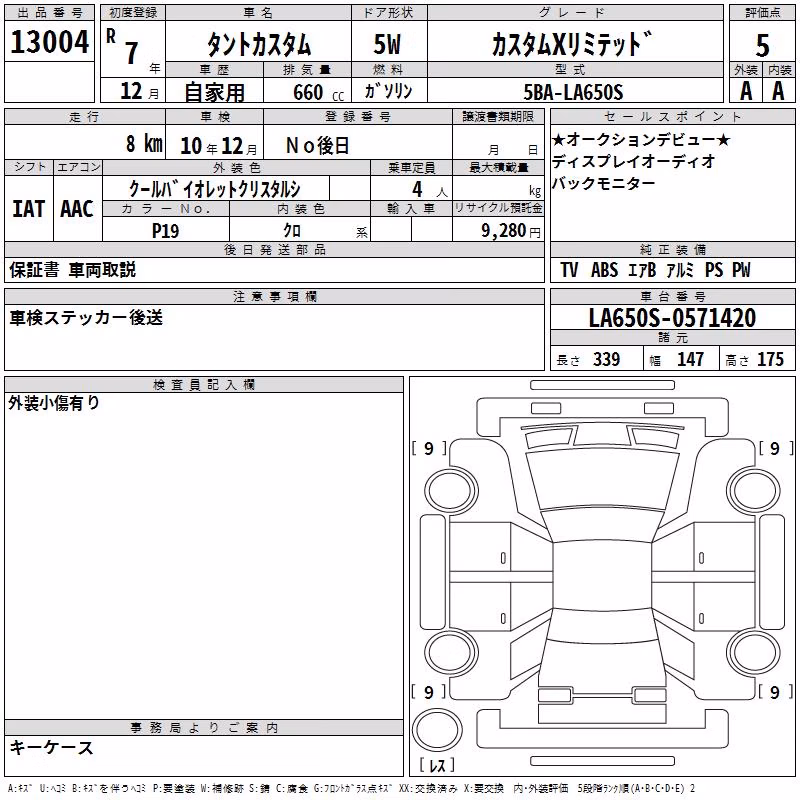 DAIHATSU TANTO