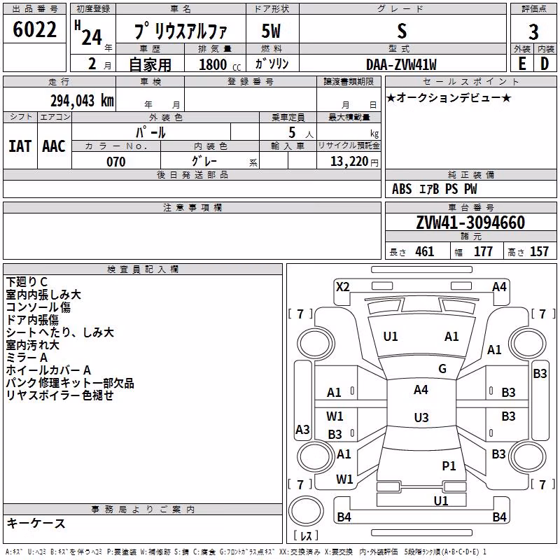 TOYOTA PRIUS ALPHA