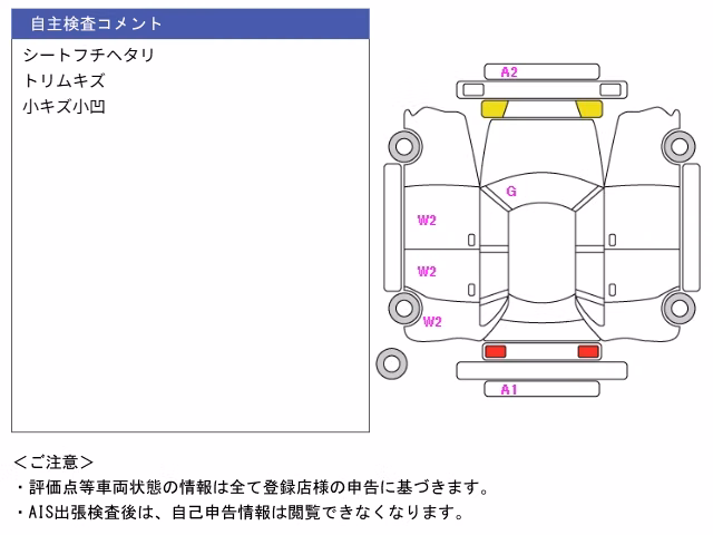 LEXUS NX300
