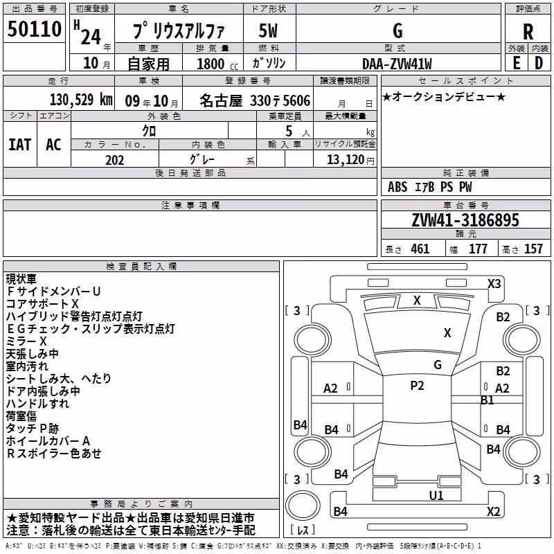 TOYOTA PRIUS ALPHA