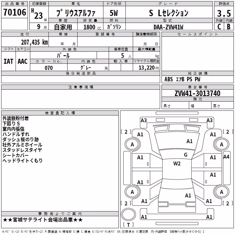 TOYOTA PRIUS ALPHA