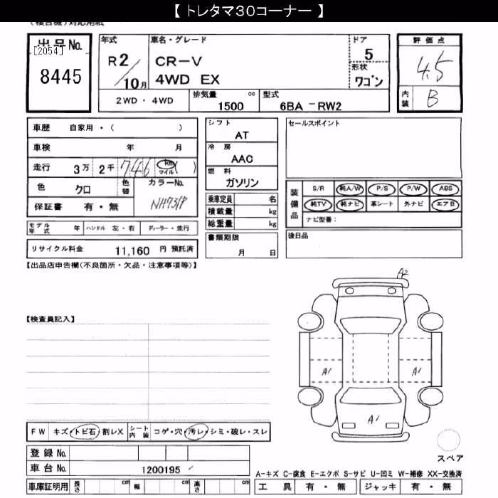 HONDA CR-V