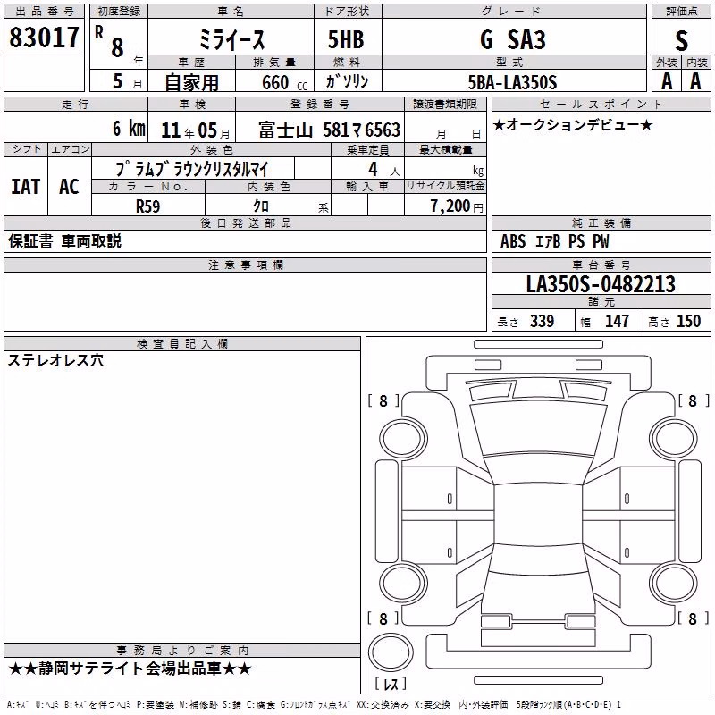 DAIHATSU MIRA E:S