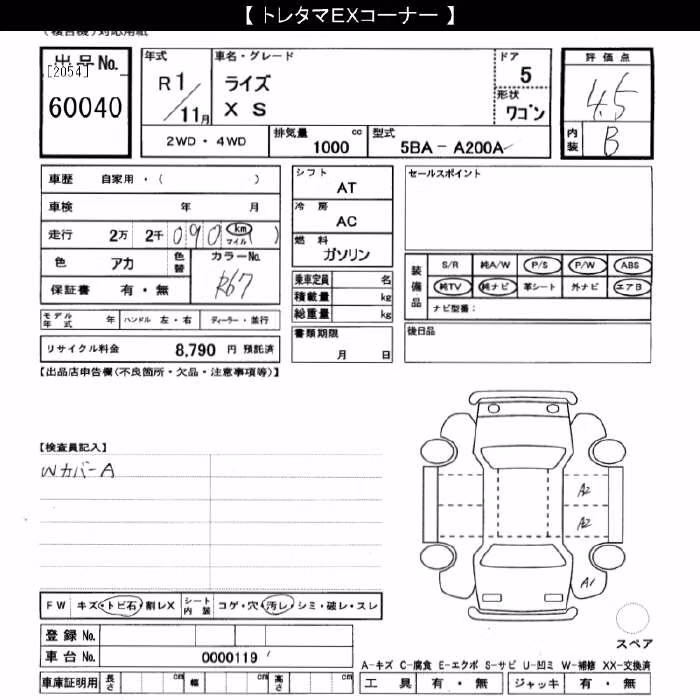 TOYOTA RAIZE