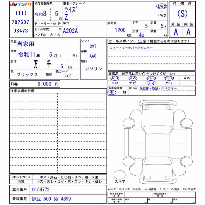 TOYOTA RAIZE