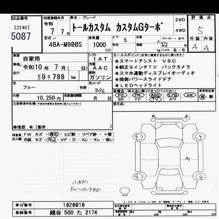 DAIHATSU THOR