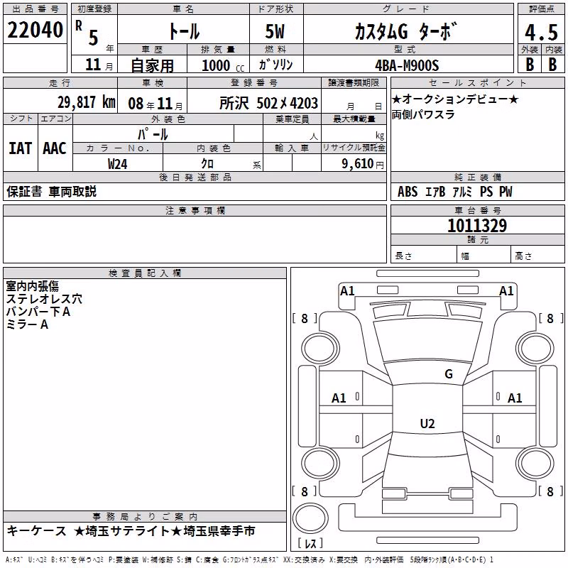 DAIHATSU THOR