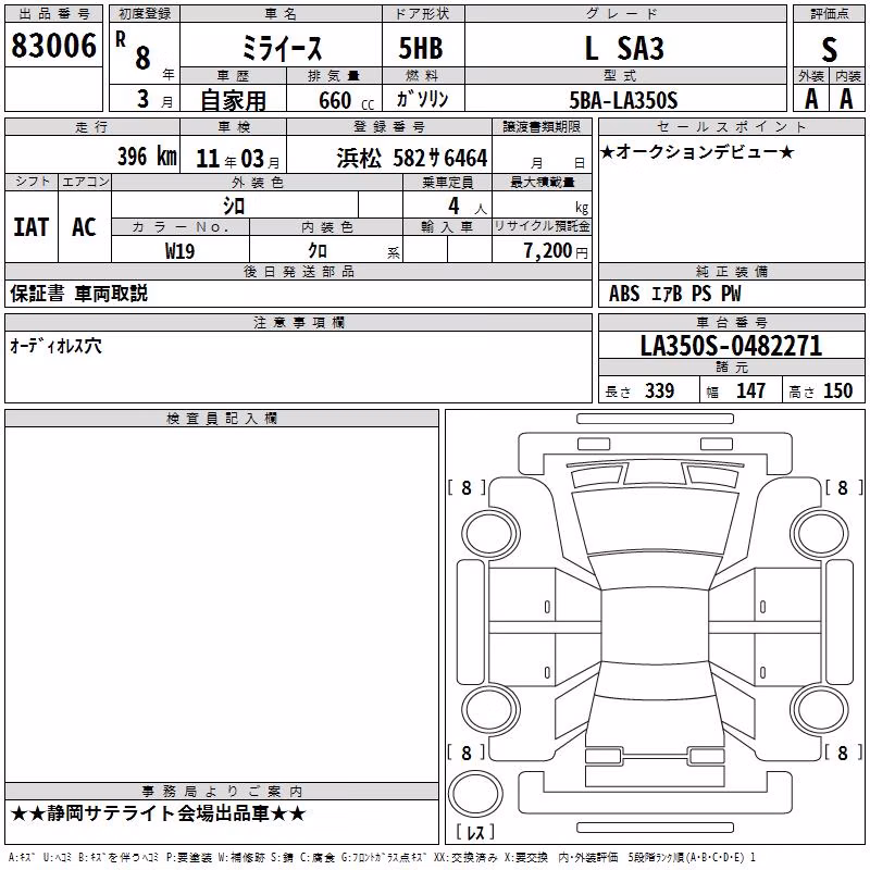 DAIHATSU MIRA E:S