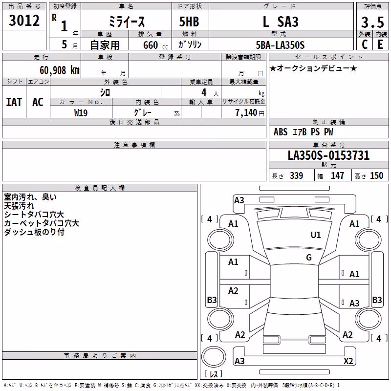 DAIHATSU MIRA E:S