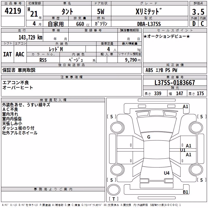 DAIHATSU TANTO