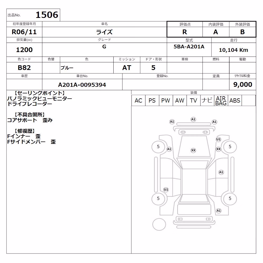TOYOTA RAIZE