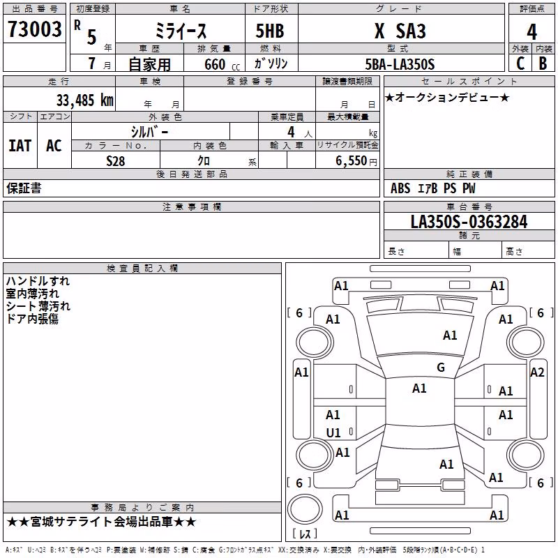 DAIHATSU MIRA E:S