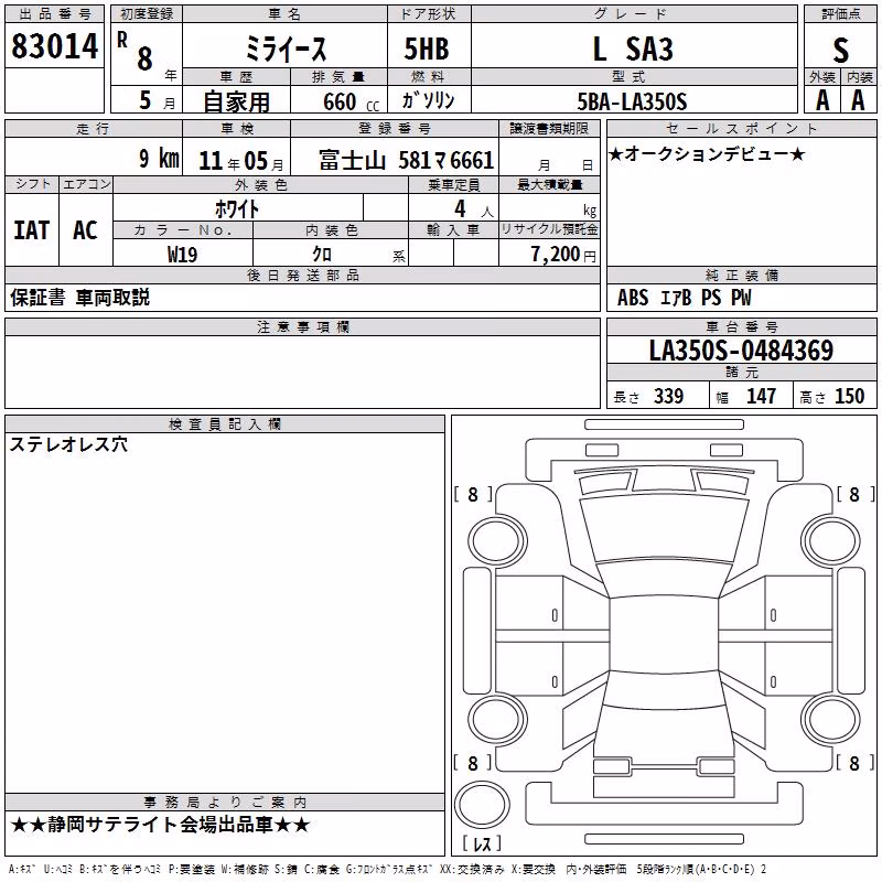 DAIHATSU MIRA E:S