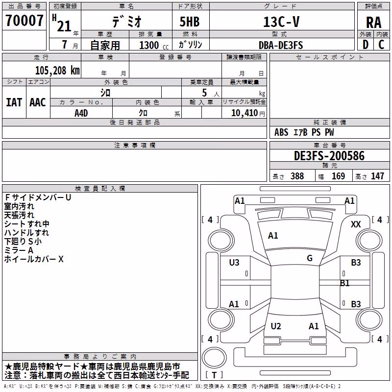 MAZDA DEMIO