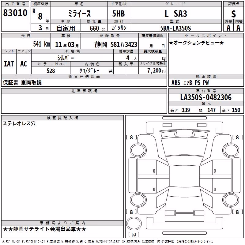 DAIHATSU MIRA E:S