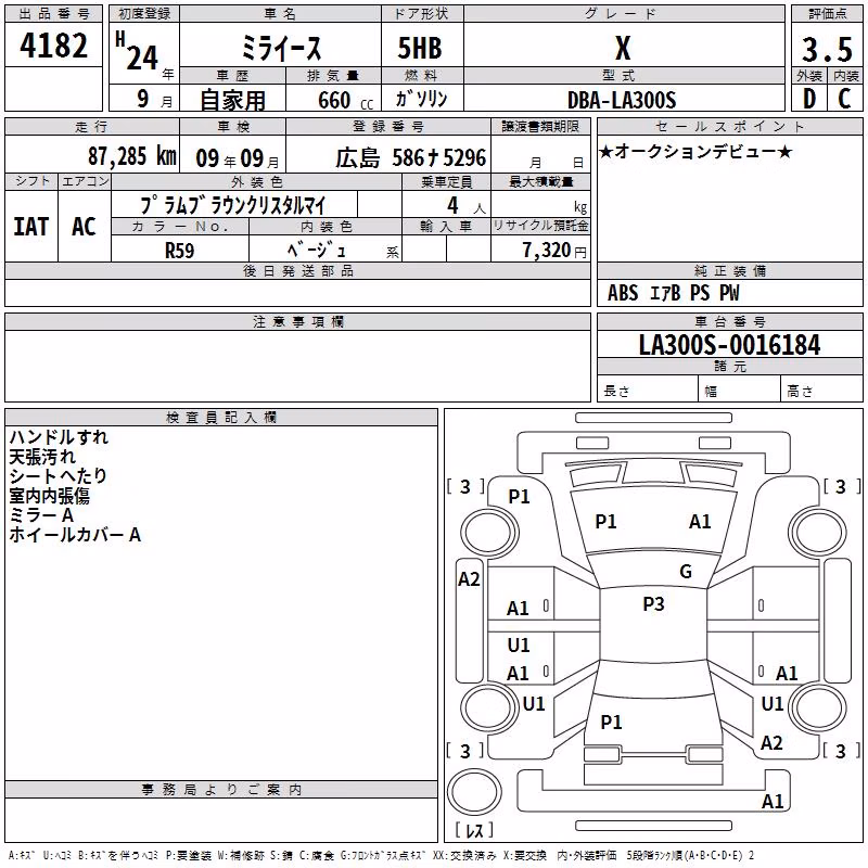 DAIHATSU MIRA E:S