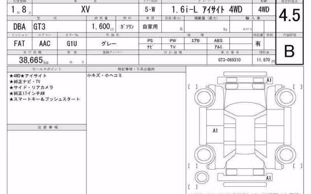 SUBARU XV