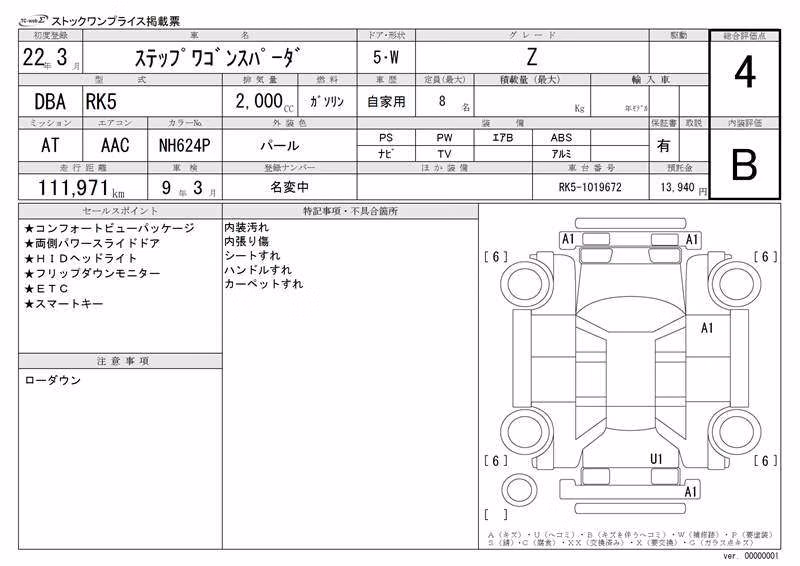 HONDA STEPWGN
