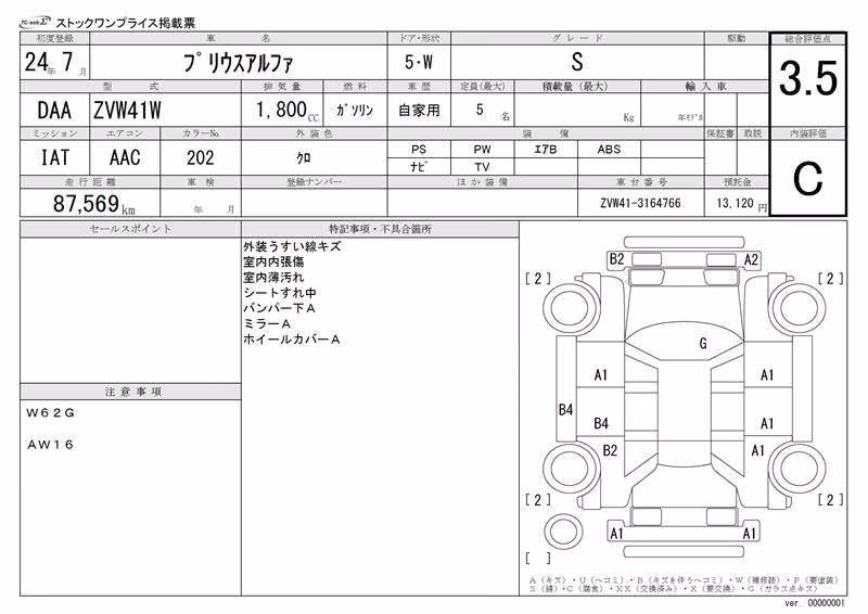 TOYOTA PRIUS ALPHA