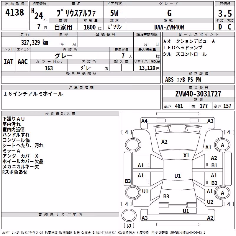 TOYOTA PRIUS ALPHA