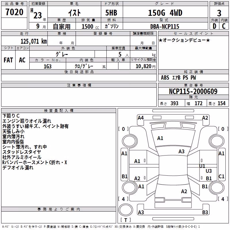 TOYOTA IST