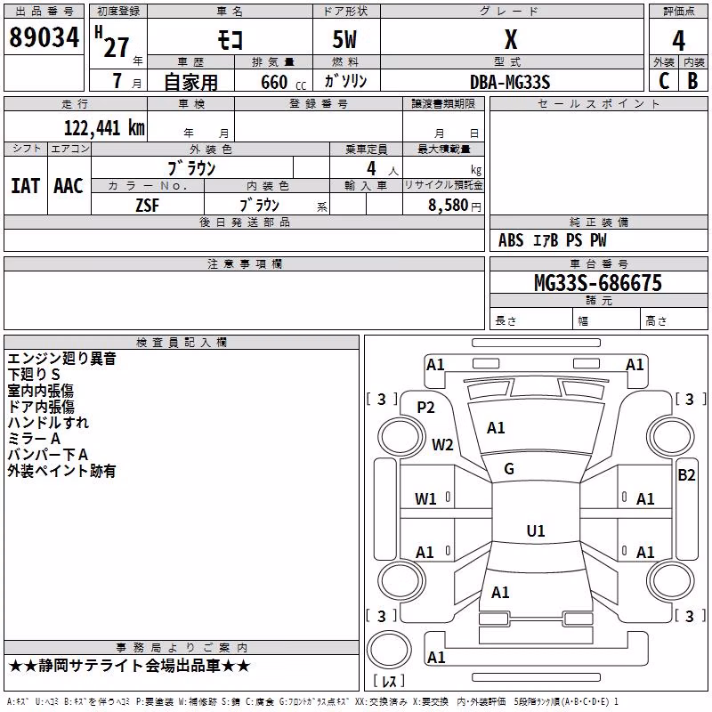 NISSAN MOCO