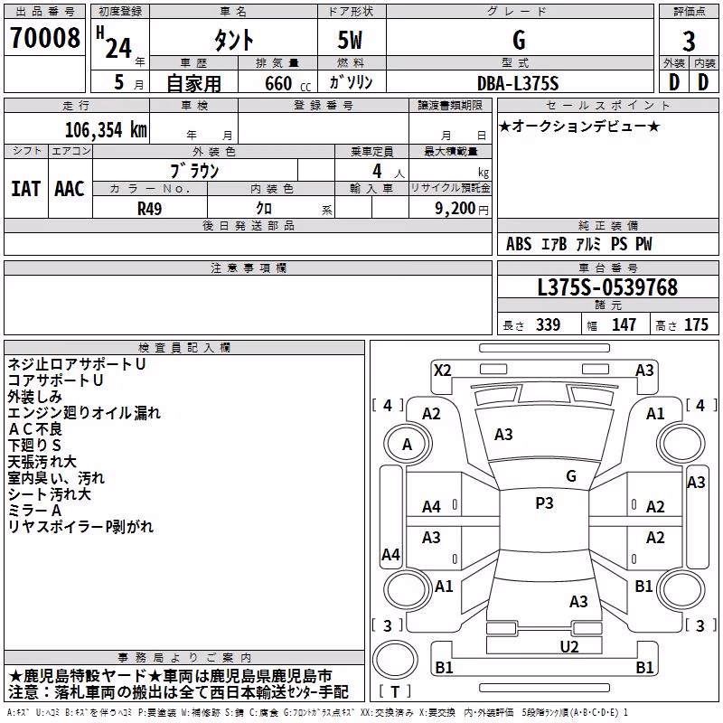 DAIHATSU TANTO