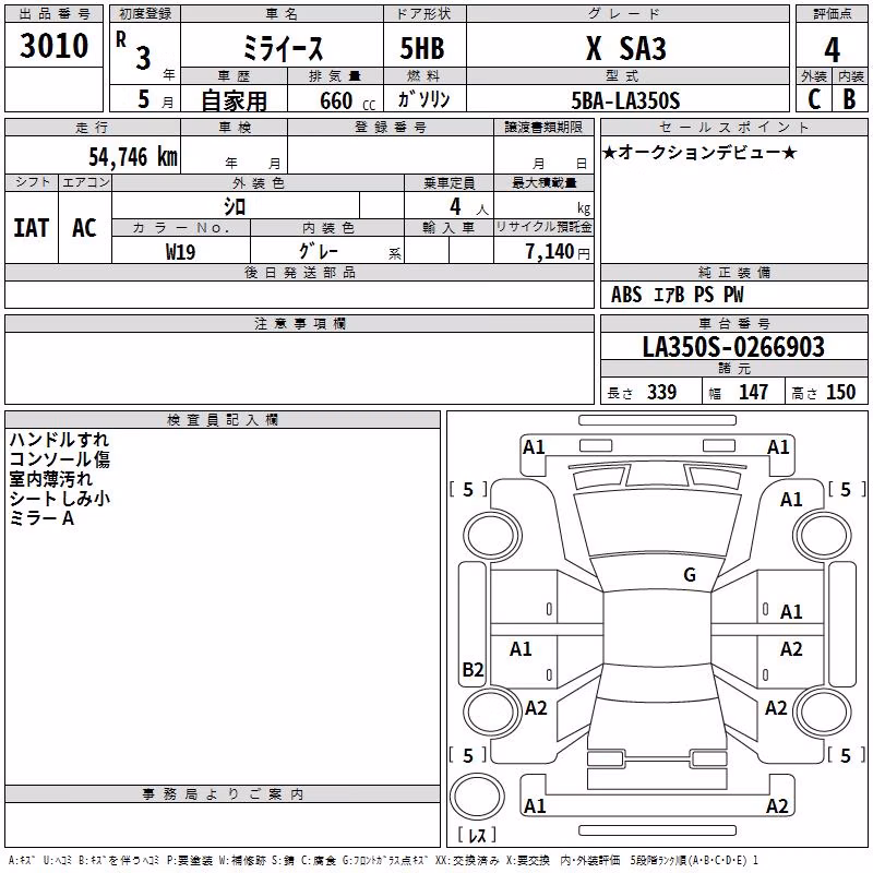 DAIHATSU MIRA E:S