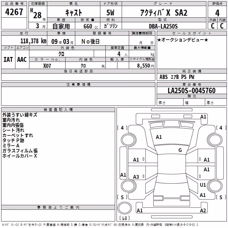 DAIHATSU CAST
