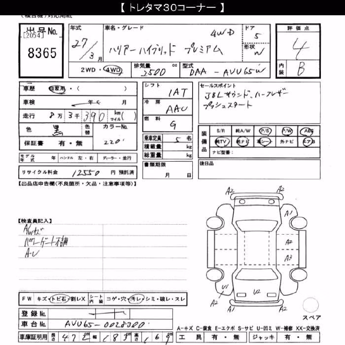 TOYOTA HARRIER