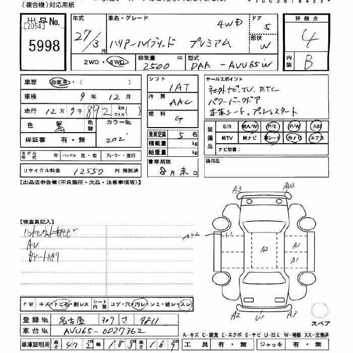 TOYOTA HARRIER